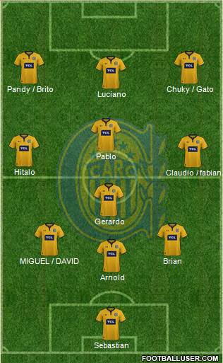 Rosario Central