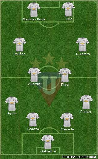 LDU de Quito football formation