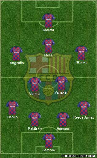 F.C. Barcelona Formation 2020