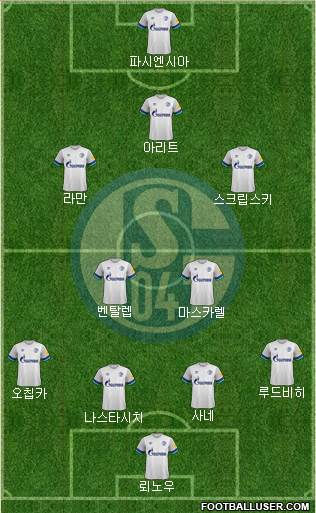 FC Schalke 04 football formation