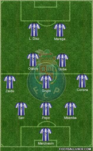 Futebol Clube do Porto - SAD Formation 2020
