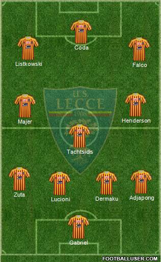 Lecce Formation 2020