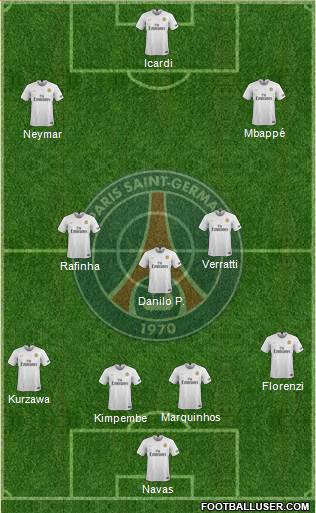 Paris Saint-Germain Formation 2020