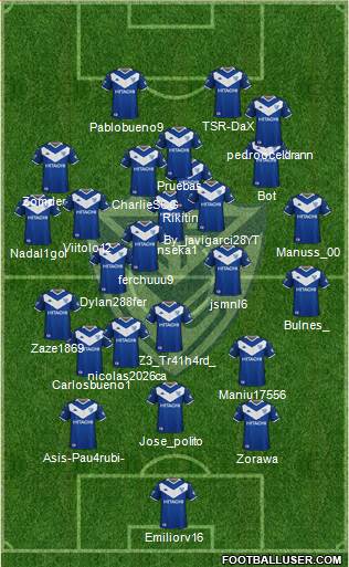 Vélez Sarsfield Formation 2020