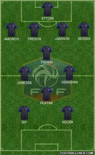France Formation 2020