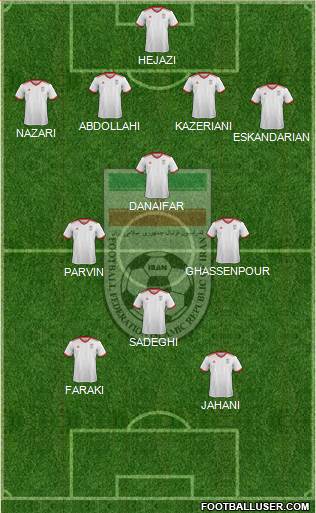 Iran 4-3-1-2 football formation