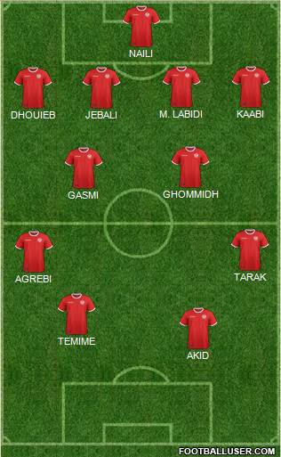 Tunisia football formation