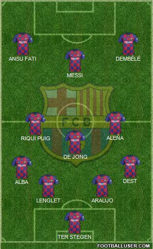 F.C. Barcelona Formation 2020