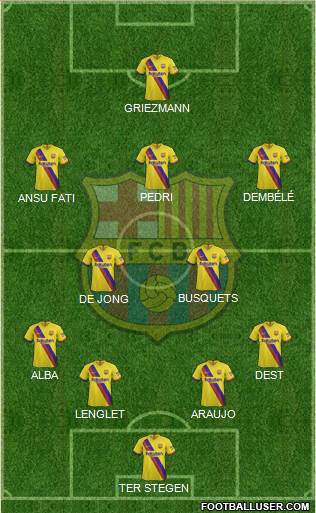F.C. Barcelona Formation 2020