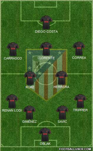 C. Atlético Madrid S.A.D. Formation 2020