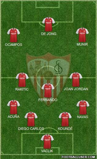 Sevilla F.C., S.A.D. Formation 2020