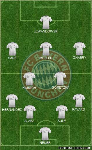 FC Bayern München Formation 2020