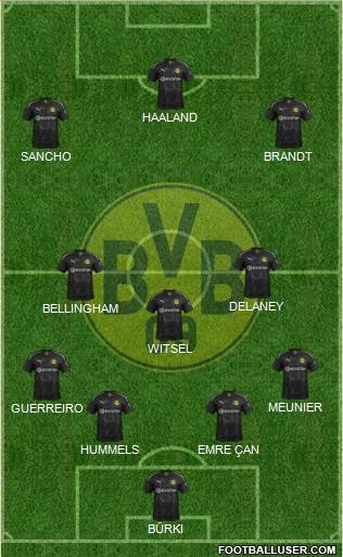 Borussia Dortmund Formation 2020