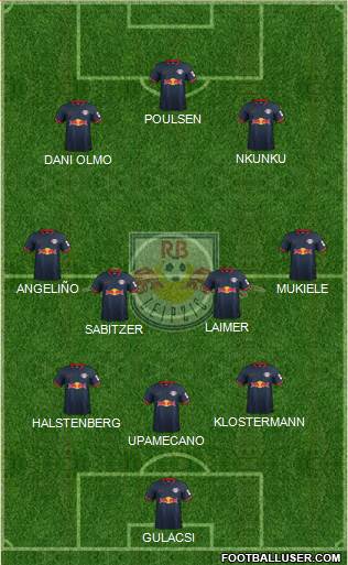 RasenBallsport Leipzig Formation 2020
