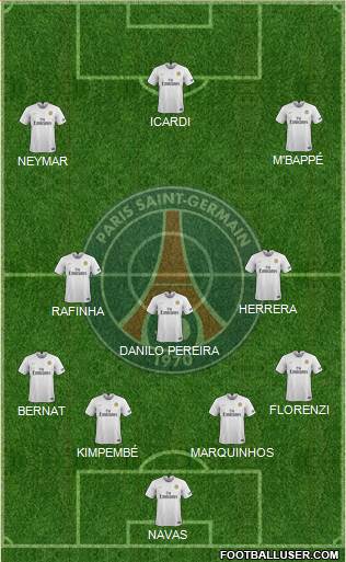 Paris Saint-Germain Formation 2020