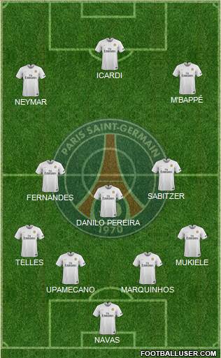 Paris Saint-Germain Formation 2020
