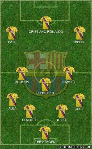 F.C. Barcelona Formation 2020