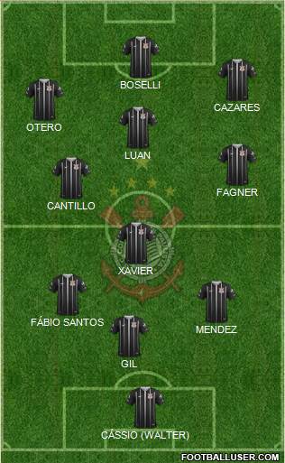SC Corinthians Paulista Formation 2020
