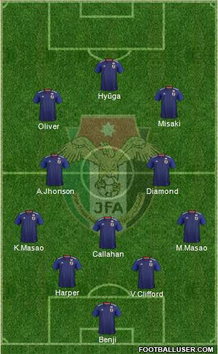 Japan Formation 2020