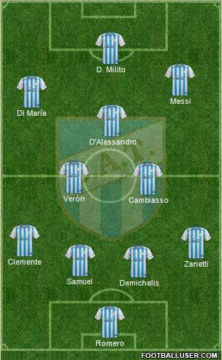 Atlético Tucumán 4-2-1-3 football formation