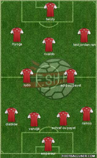 Albania Formation 2020