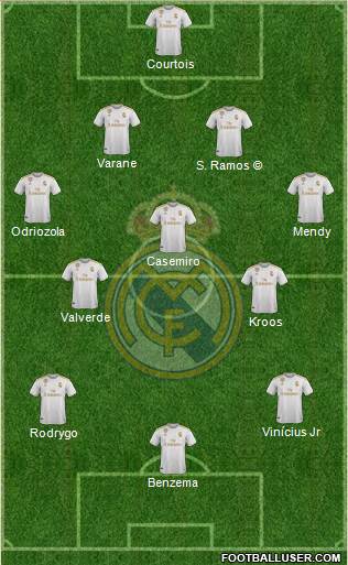 Real Madrid C.F. Formation 2020