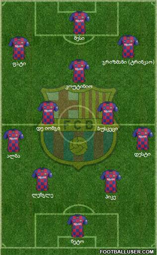 F.C. Barcelona Formation 2020