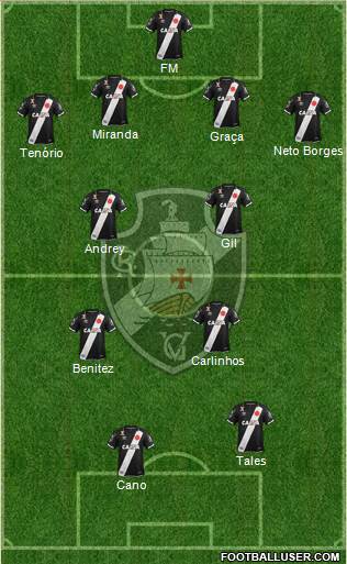CR Vasco da Gama Formation 2020