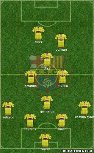 Barcelona SC Formation 2020