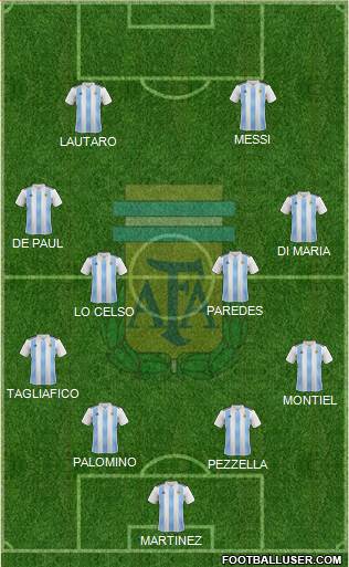 Argentina Formation 2020