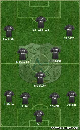 Amiens Sporting Club Football Formation 2020