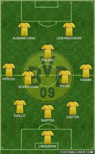 Borussia Dortmund Formation 2020