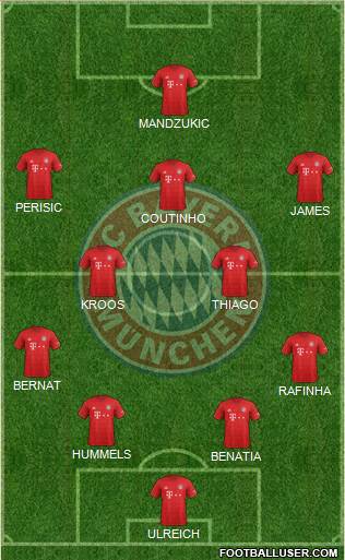 FC Bayern München Formation 2020
