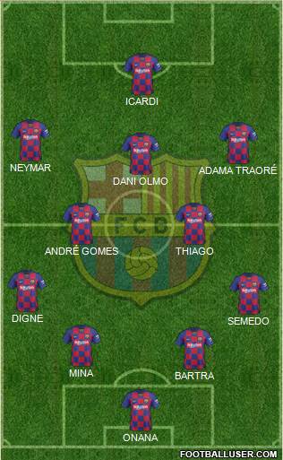 F.C. Barcelona Formation 2020