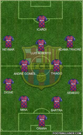 F.C. Barcelona Formation 2020