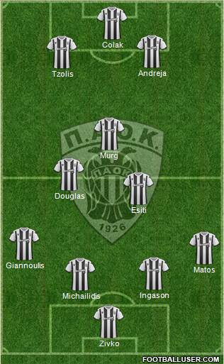 AS PAOK Salonika football formation