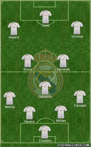Real Madrid C.F. Formation 2020