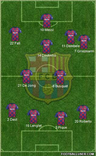 F.C. Barcelona Formation 2020