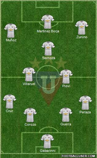 LDU de Quito football formation