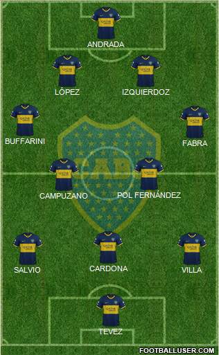 Boca Juniors Formation 2020