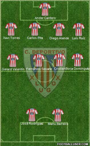 C.D. Lugo 4-4-2 football formation