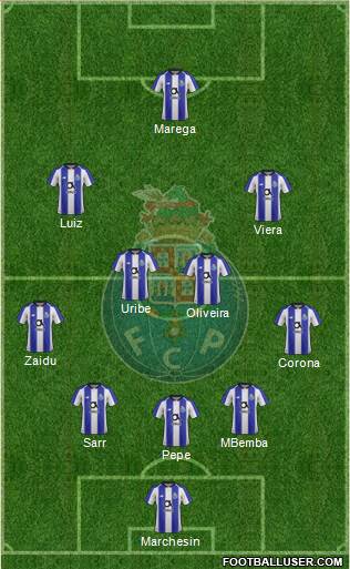Futebol Clube do Porto - SAD Formation 2020
