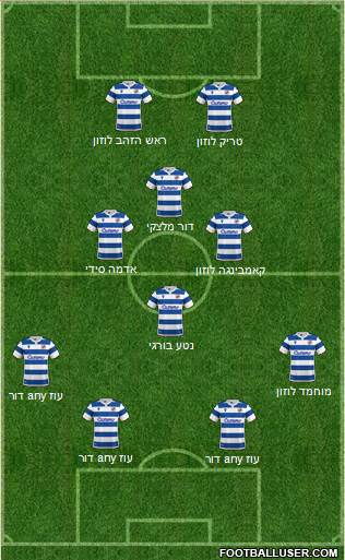 Reading 4-4-2 football formation