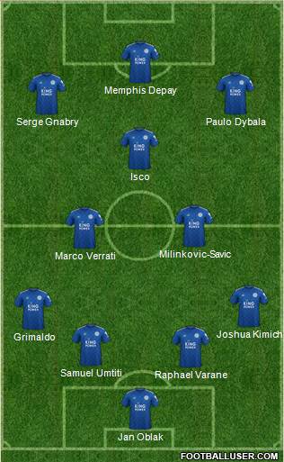 Leicester City Formation 2020