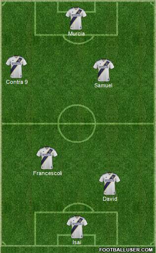 Los Angeles Galaxy Formation 2020
