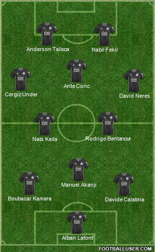 Leicester City Formation 2020