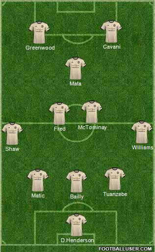 Manchester United Formation 2020