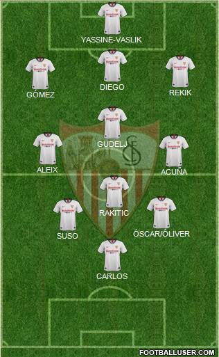Sevilla F.C., S.A.D. Formation 2020
