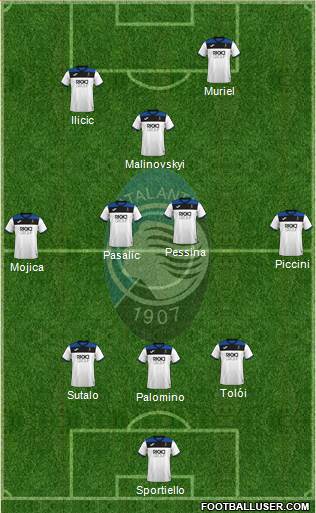 Atalanta Formation 2020