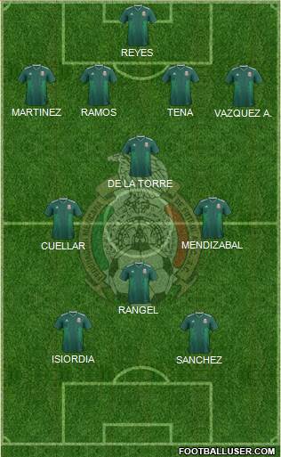 Mexico Formation 2020